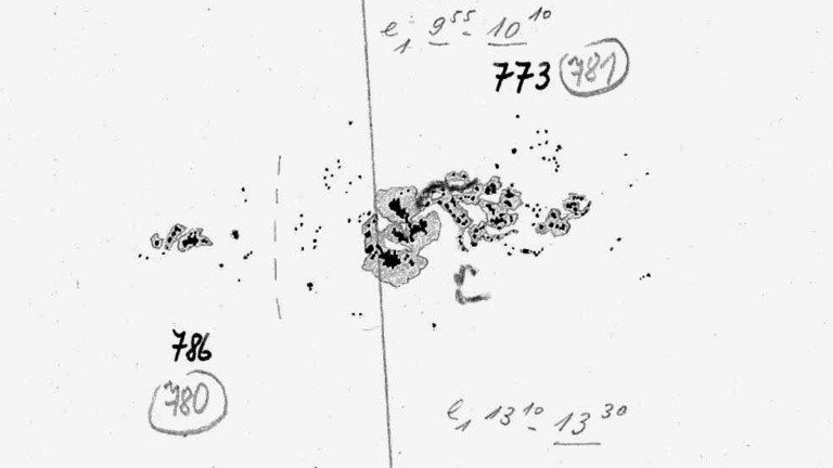 GCOS-funded five-year project about sunspot data concluded