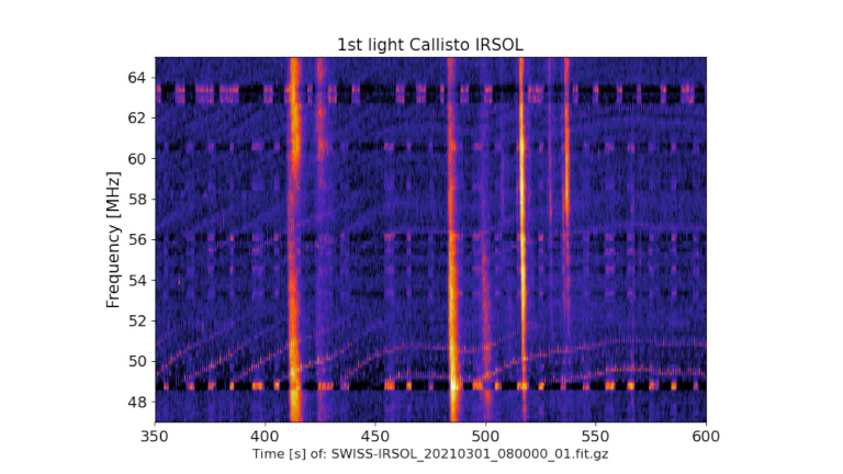 1st- and 2nd-light CALLISTO solar radio spectrometer at IRSOL
